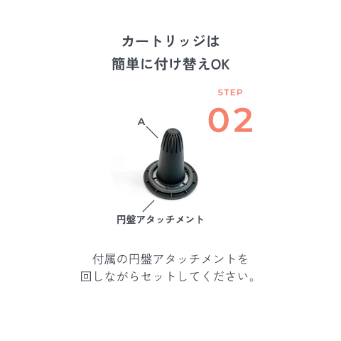カートリッジは簡単に付け替えOK STEP2 付属の円盤アタッチメントを回しながらセットしてください。